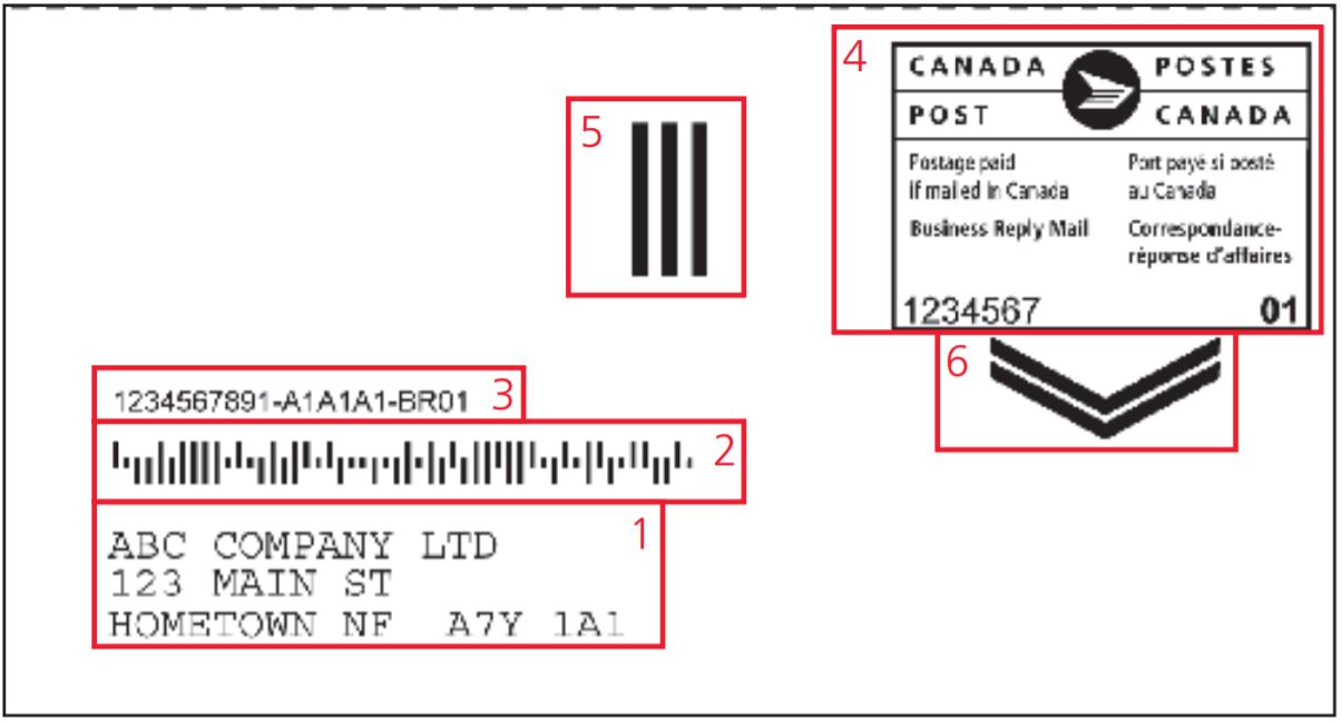 brm business reply mail elements