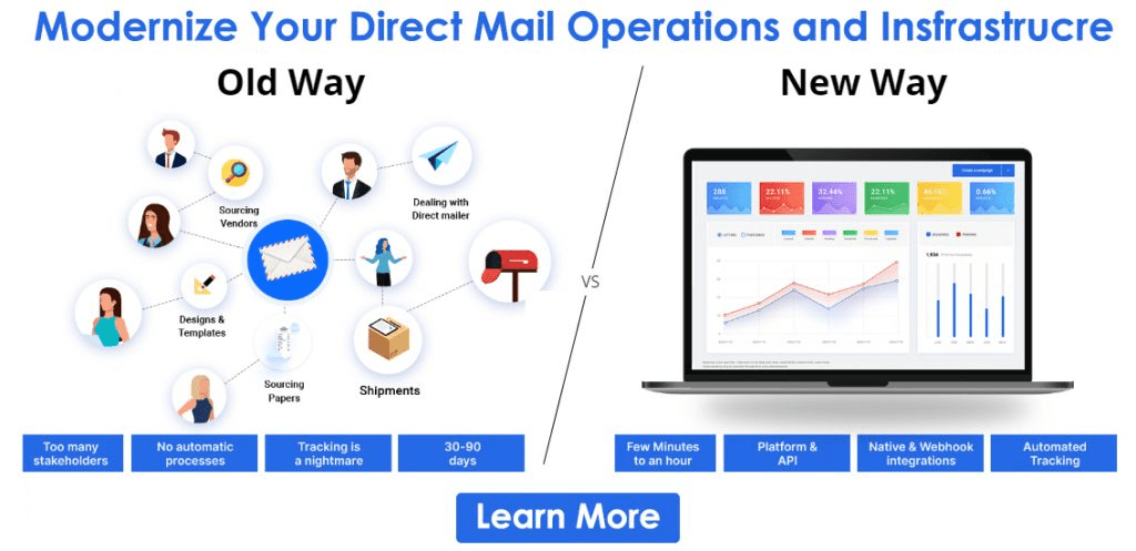 Direct mail operations
