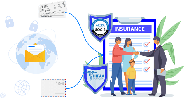 Secure Mailing solutions